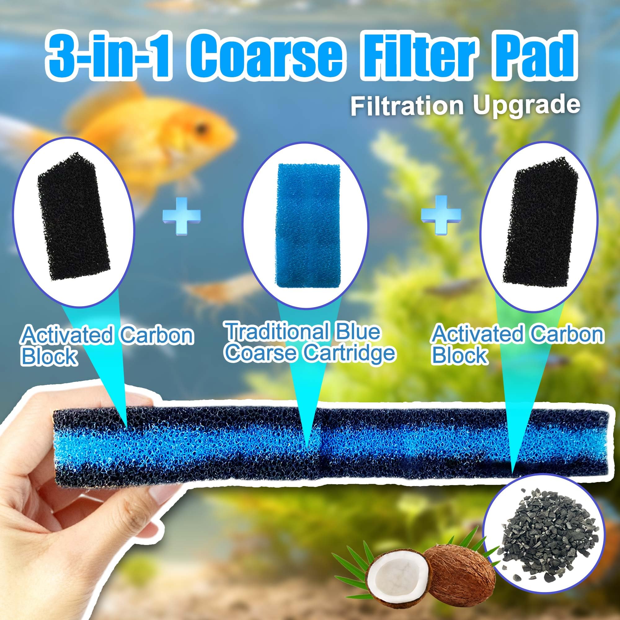 PurifyLogix white floss pads capture fine particles for clearer aquarium water.