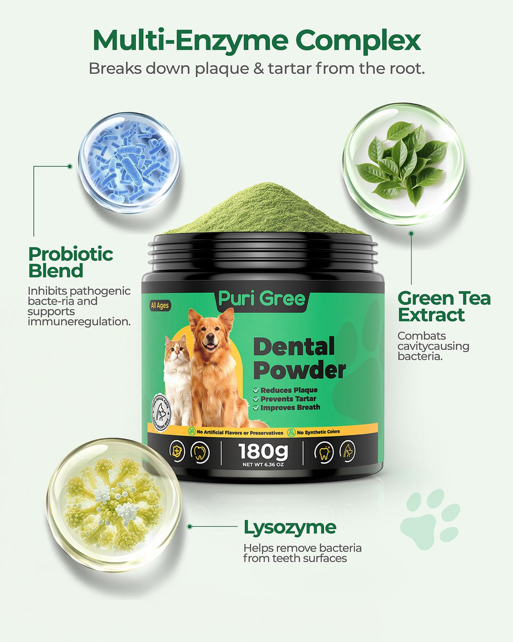 PuriGree powder bowl with spoon illustrating easy-dosing for all breeds.