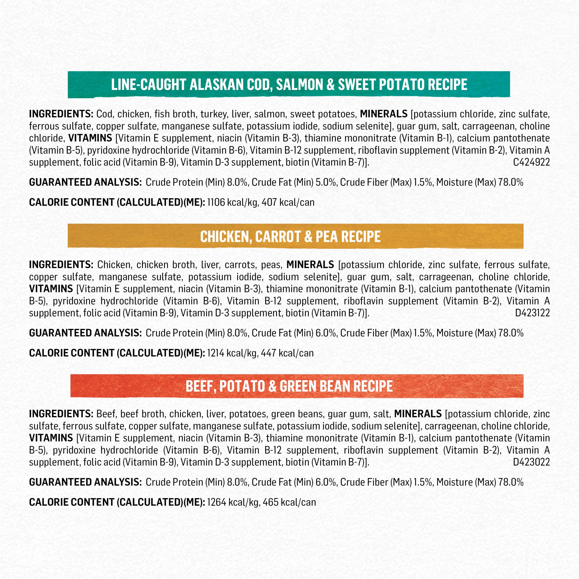 Purina Beyond Vegetables carrots peas mix highlighting natural veggie mix