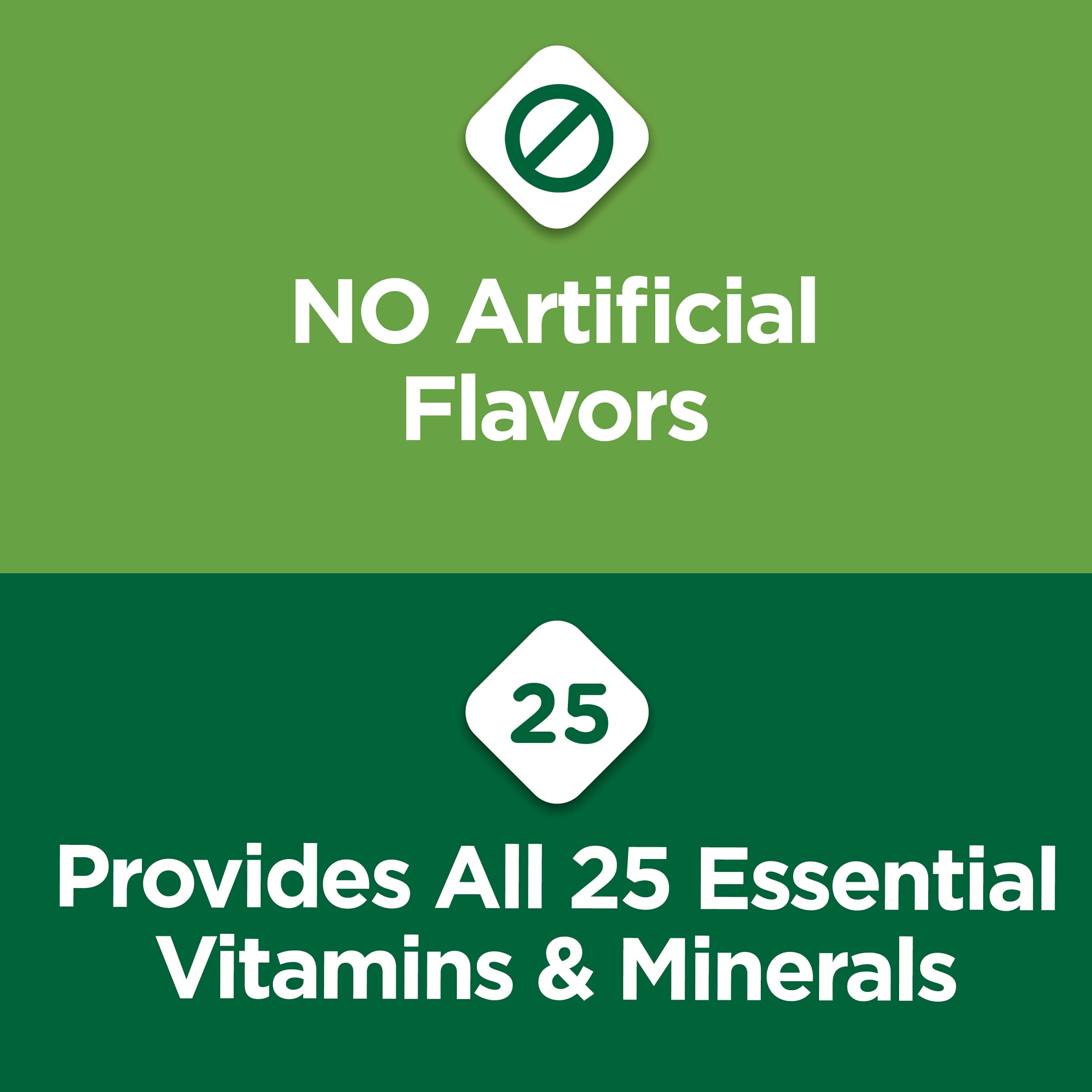 Purina Cat Chow omega-6 supports healthy coat and skin.