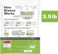 Purina Litter Breeze Pellets shown with Breeze system for urine separation