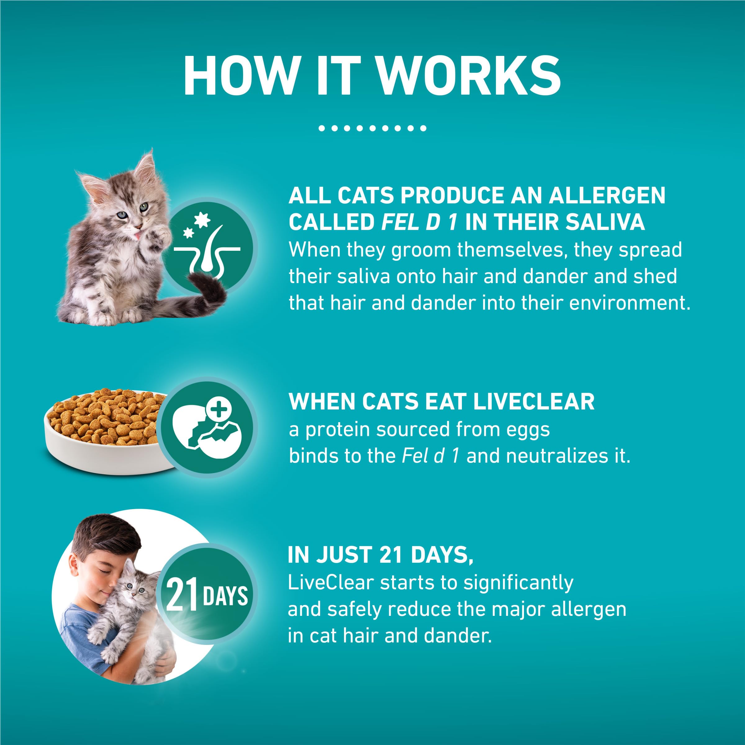 Purina ONE LiveClear 100-percent-nutrition-zero-fillers label emphasizes complete nutrition