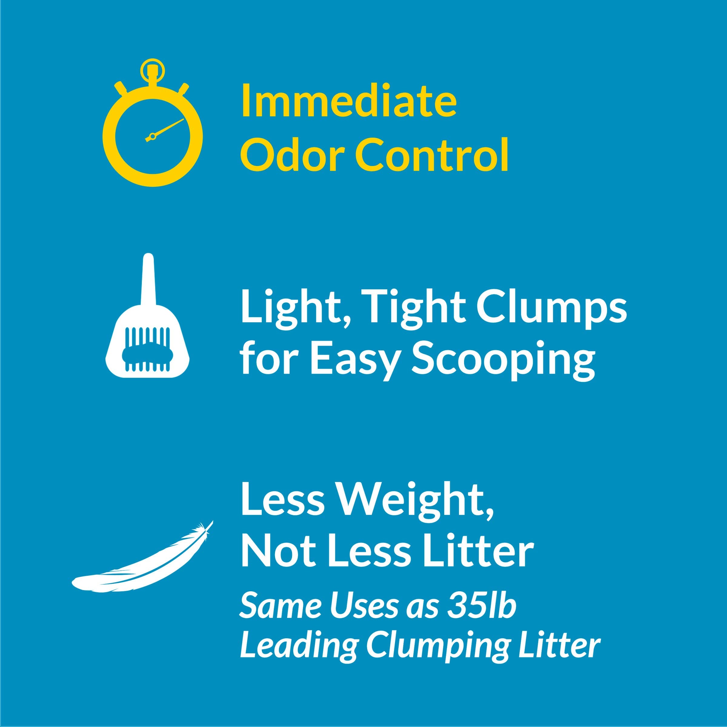 Purina Tidy Cats instant-action litter for quick deodorizing in busy homes.