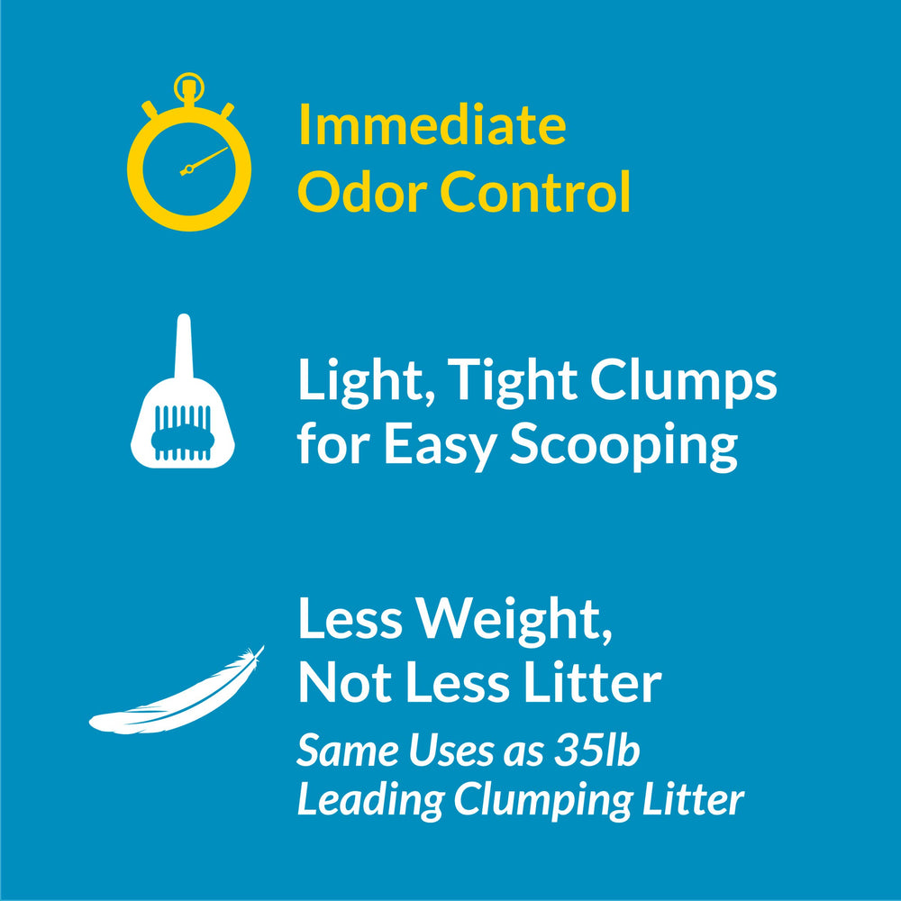 Purina Tidy Cats instant-action litter for quick deodorizing in busy homes.