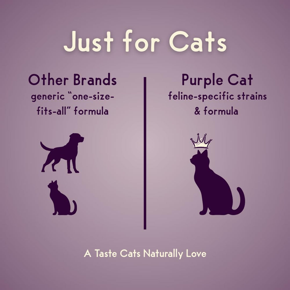 Purple Cat Feline Biome catnip leaf adds flavor to encourage feeding.