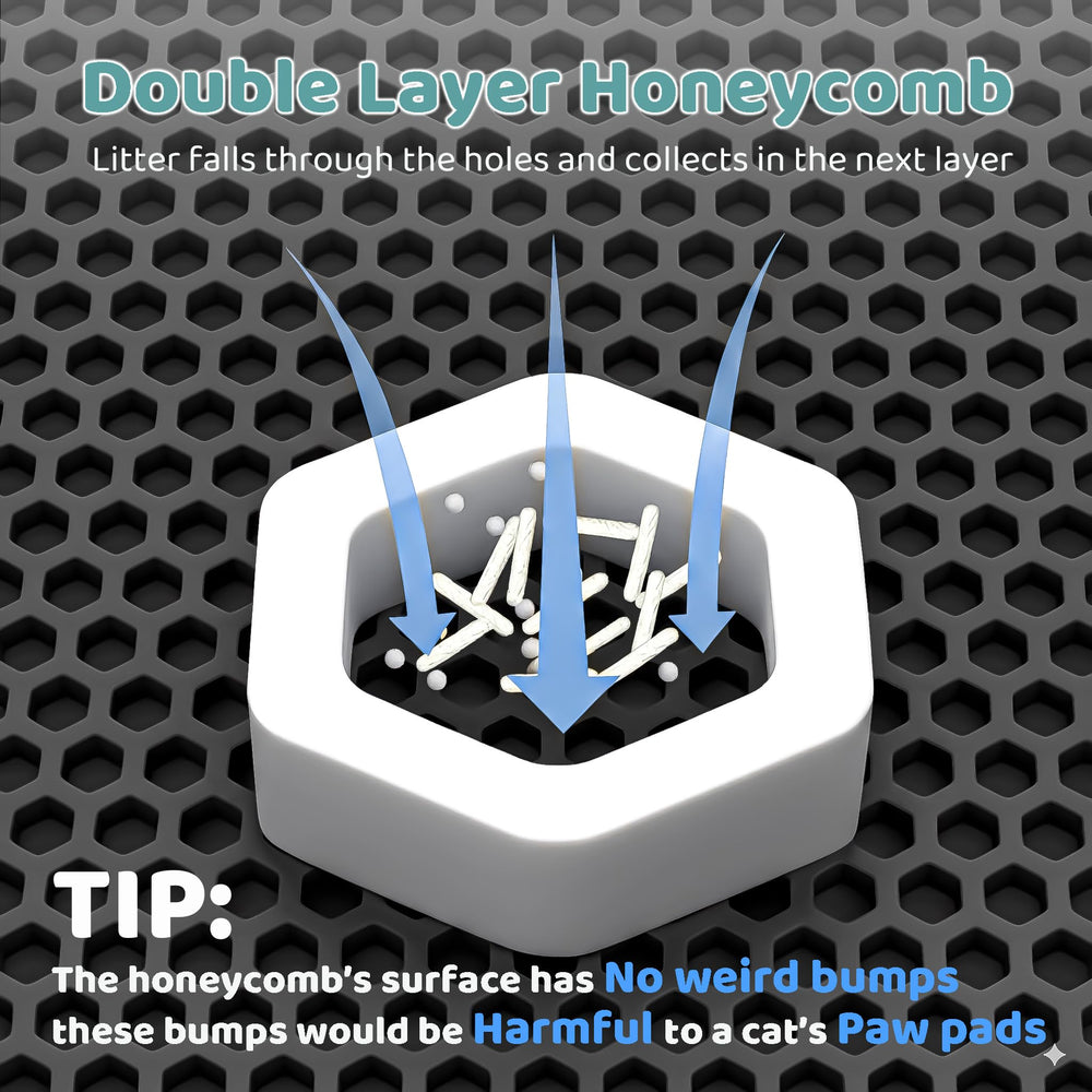 Purrersia silicone cat litter mat honeycomb closeup shows litter-trapping texture.