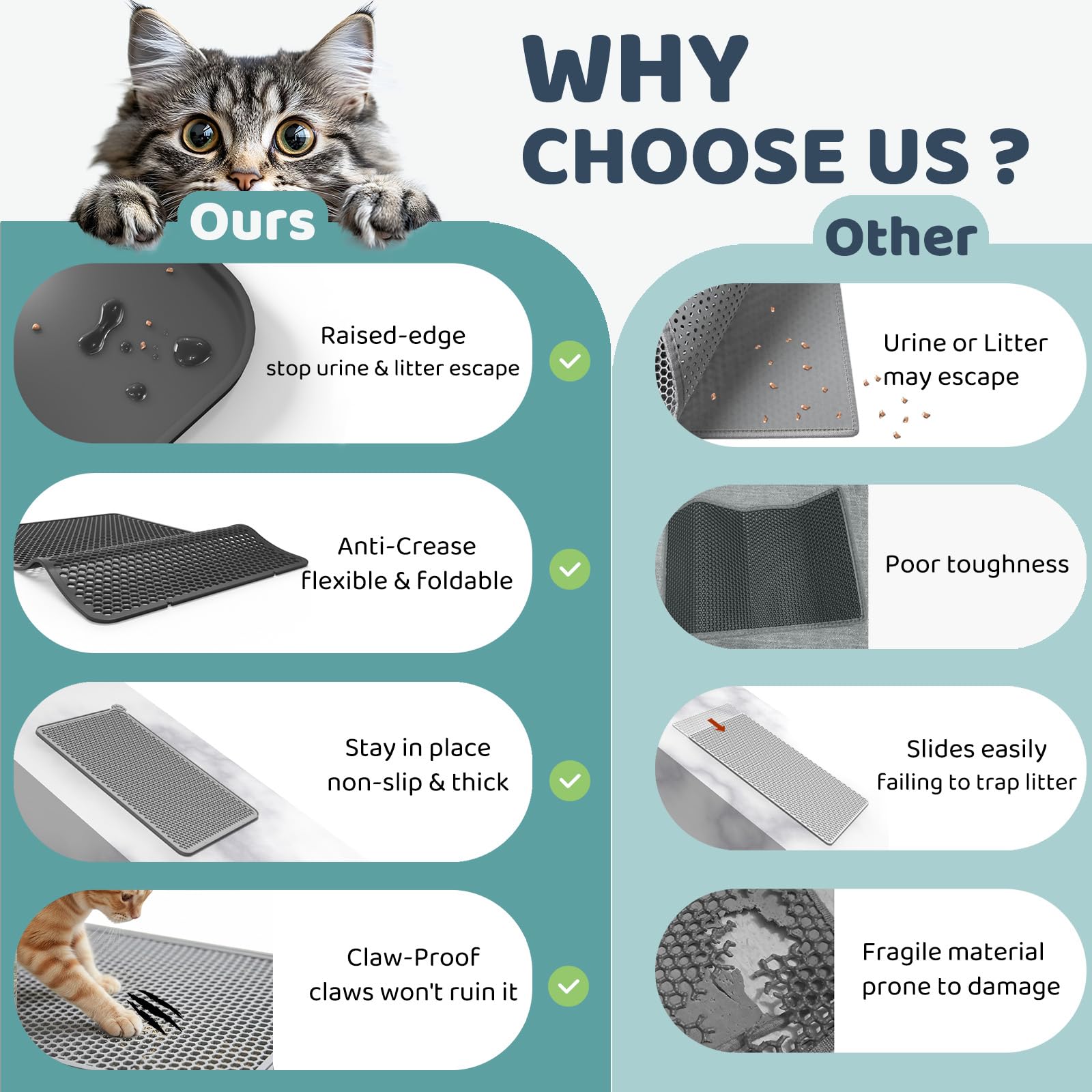 Purrersia silicone cat litter mat raised edge design helps contain spills.