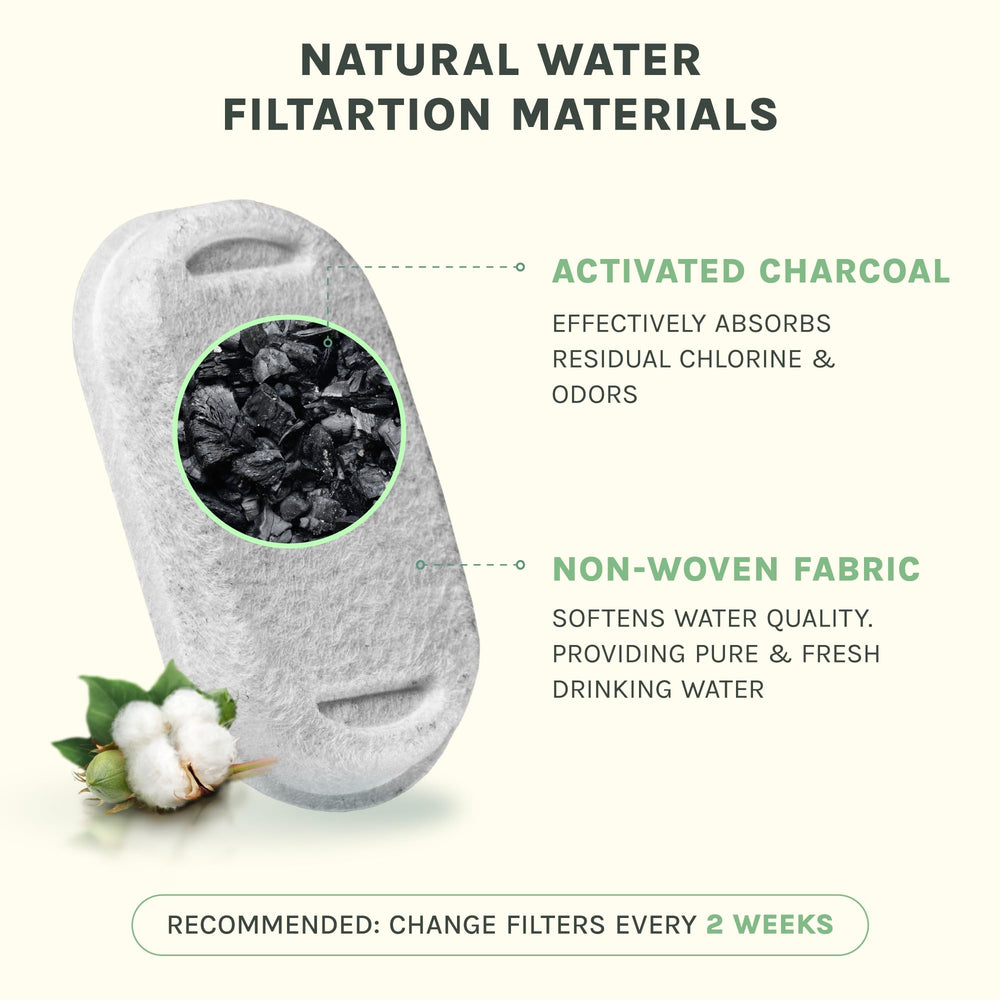 PURRVANA Cat Water Fountain Feng Shui-inspired aesthetics enhance room harmony.