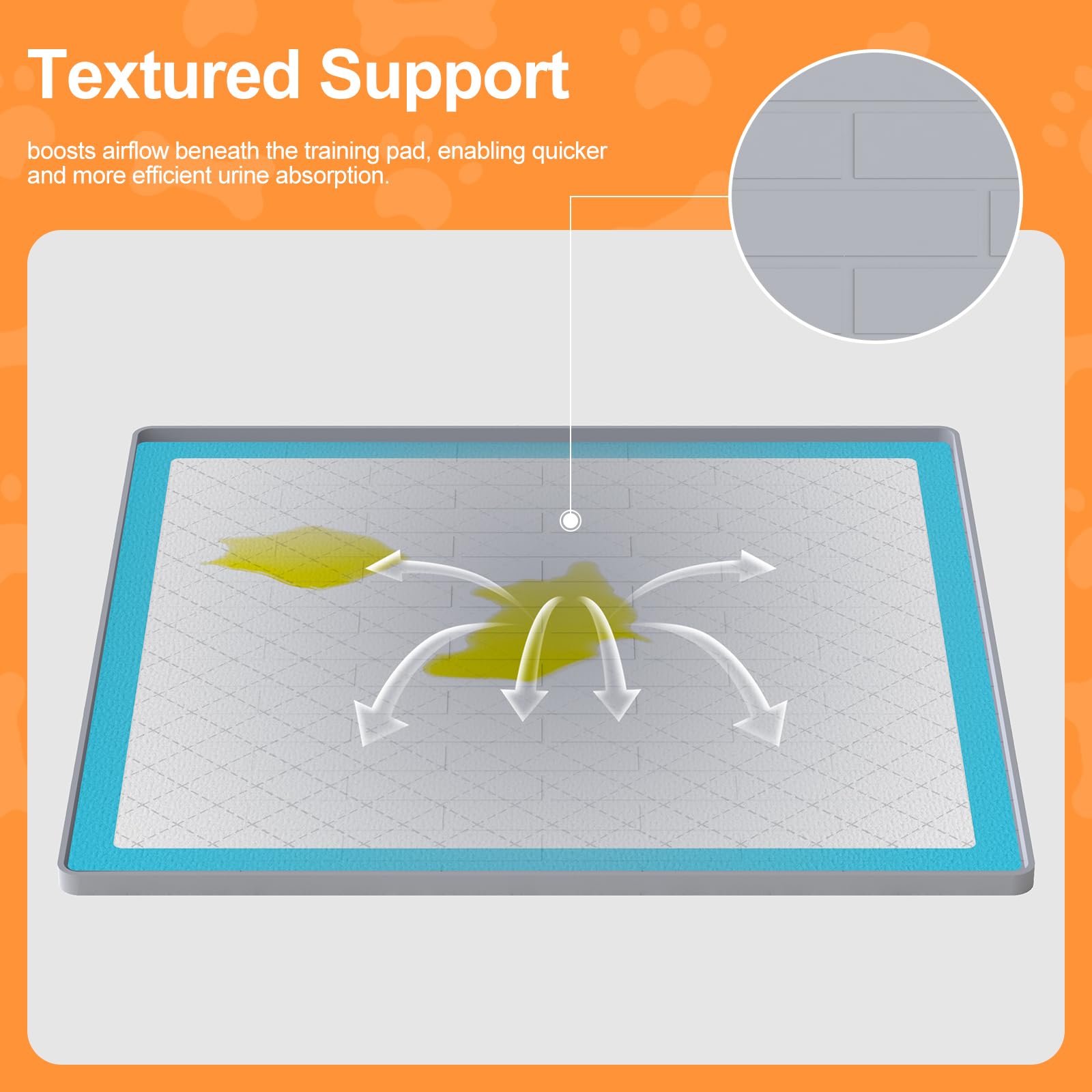 PUWANJILI portable rollable mat fits small spaces and travel needs