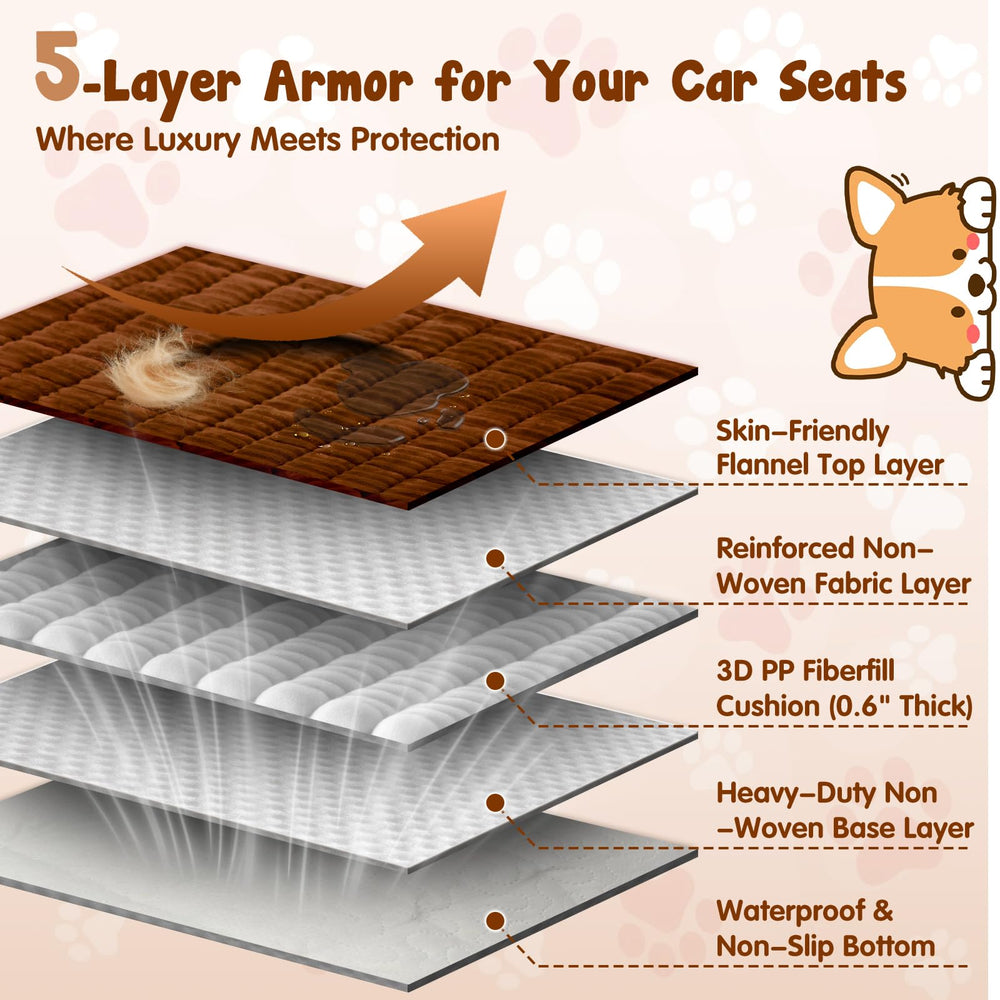 Puxinargo ultra-plush flannel fabric closeup emphasizes soft comfort for pets