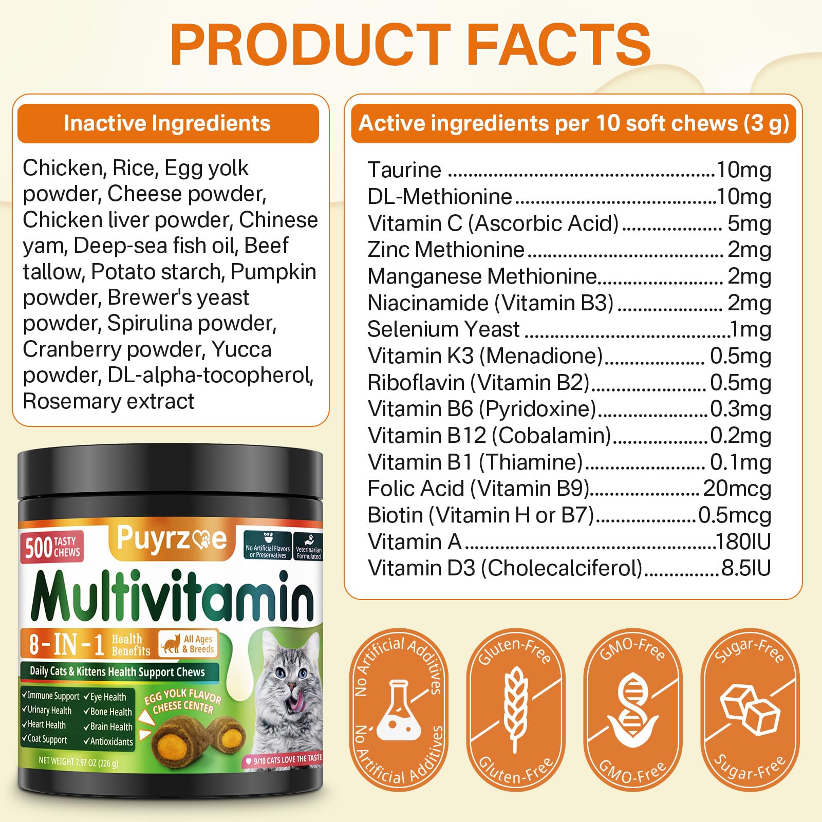 Puyrzoe Cat Multivitamin eight-in-one benefits for coat, eyes, bones, brain.