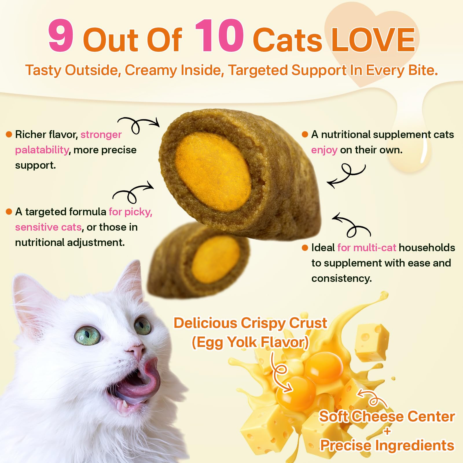 Puyrzoe Cat Multivitamin creamy cheese core delivers tasty texture for dosing.