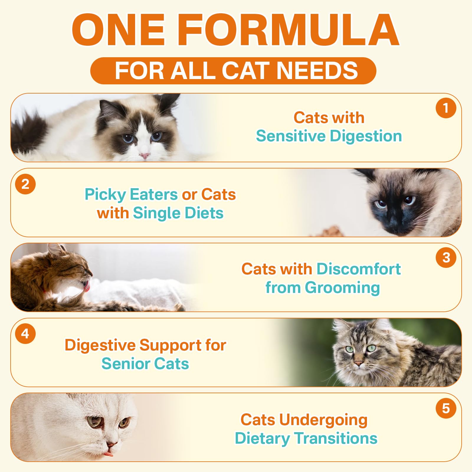 Puyrzoe Cat Probiotics Chews with Chicken & Shrimp flavors for picky eaters