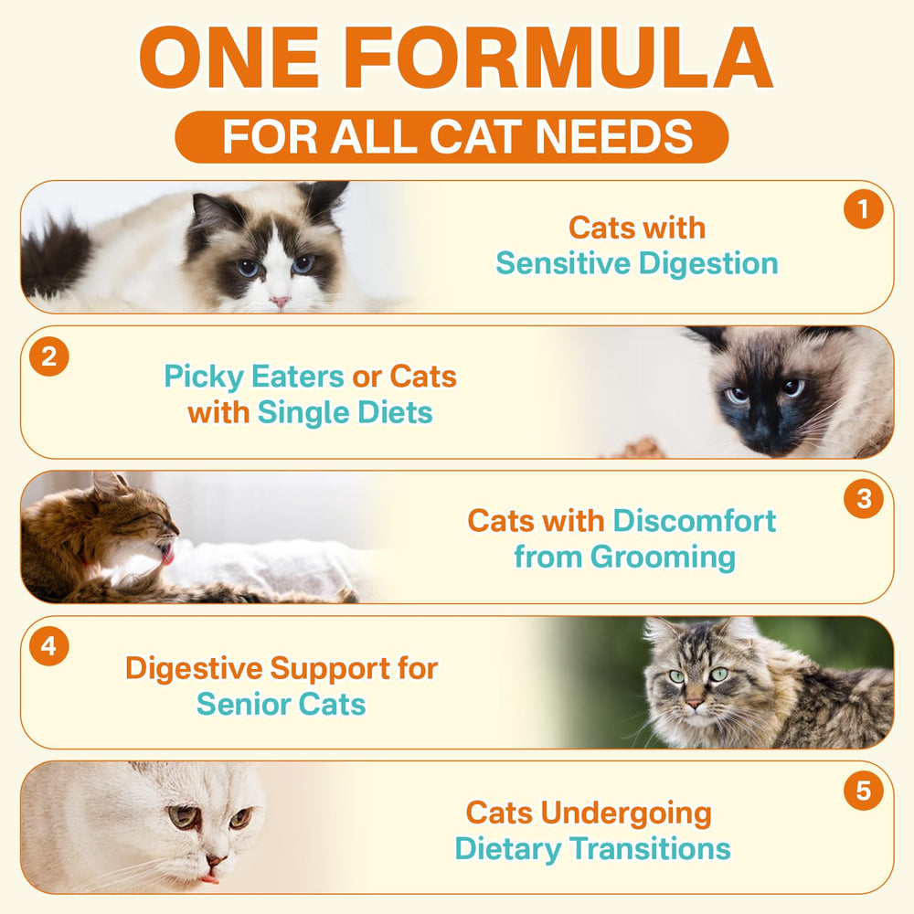 Puyrzoe Cat Probiotics Chews with Chicken & Shrimp flavors for picky eaters