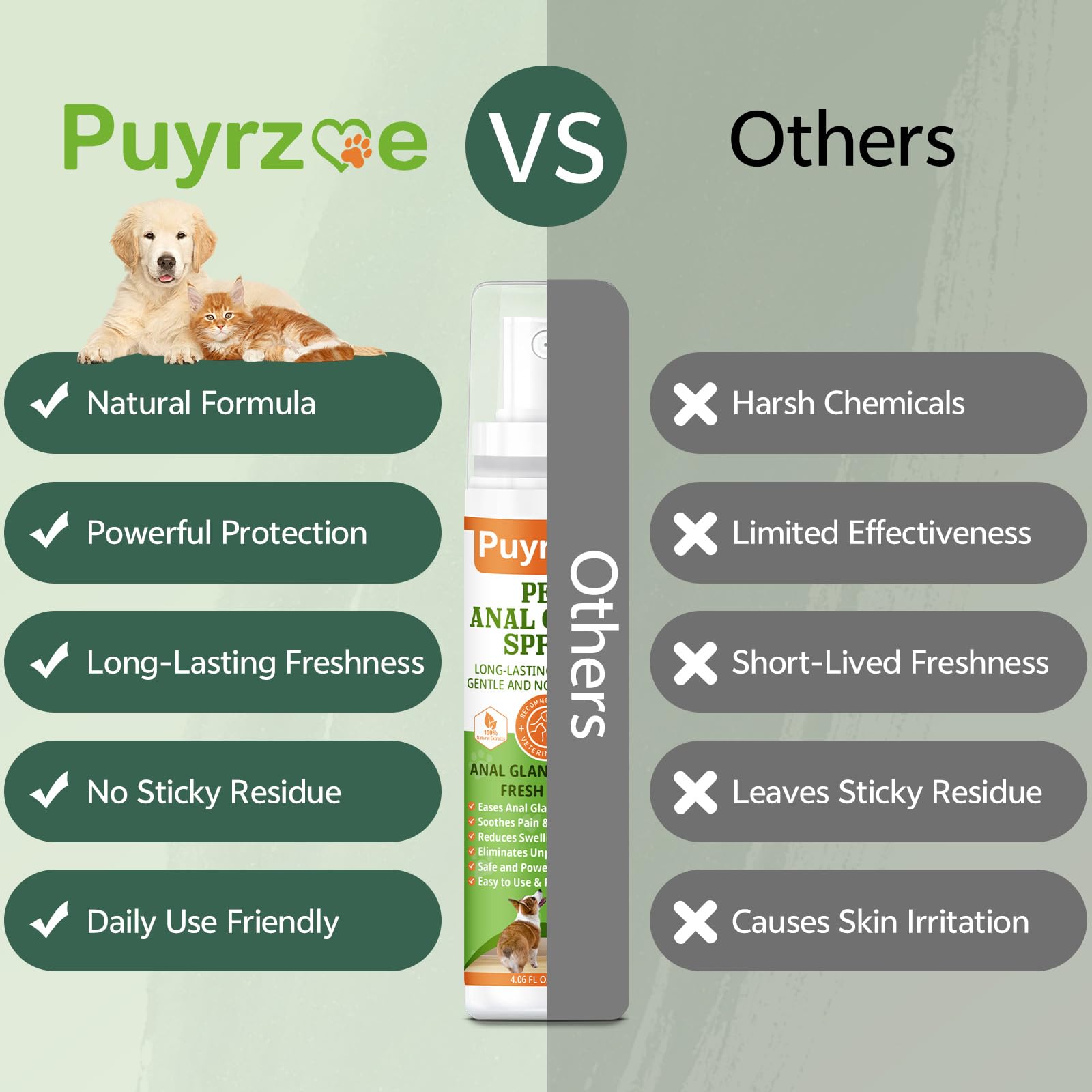 Puyrzoe dog-cat-use spray supports versatile comfort for multiple pets.