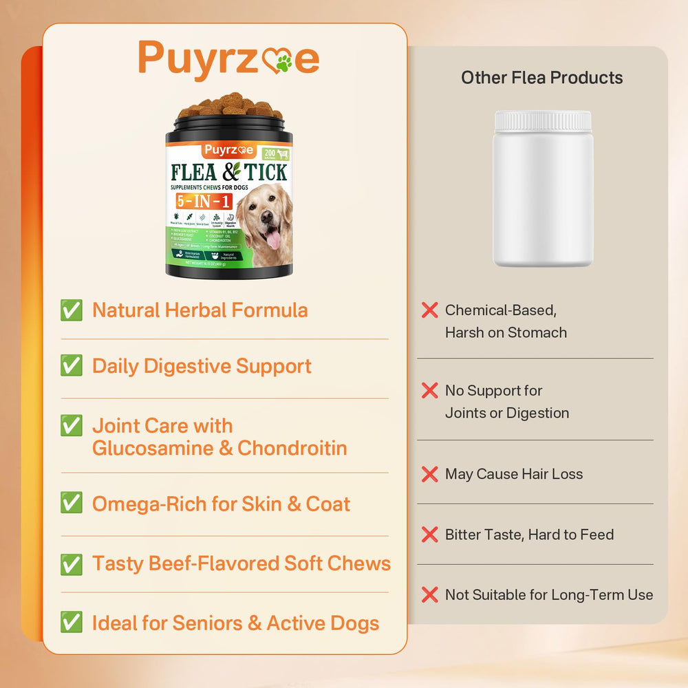 Puyrzoe five-in-one dog beef-flavor chews for picky eaters