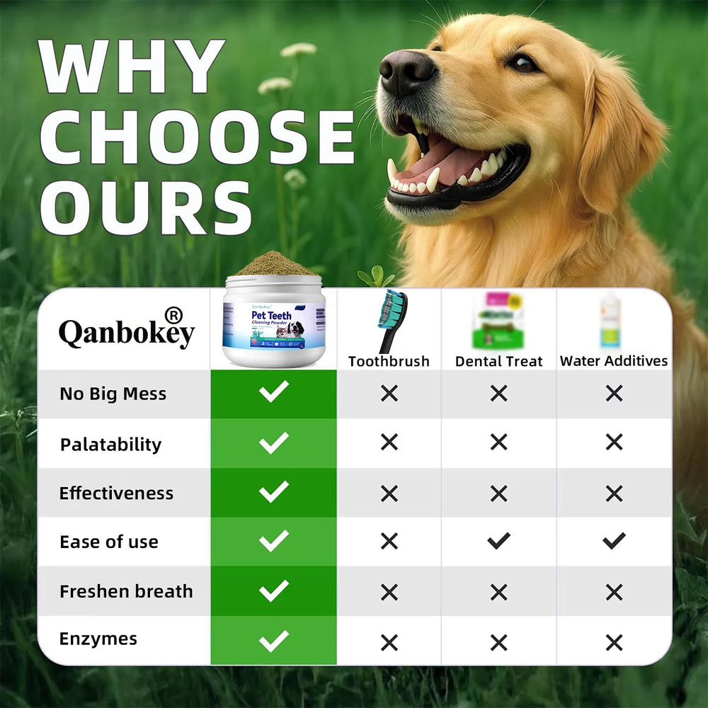 Qanbokey chicken-flavored dog teeth powder appealing to picky eaters