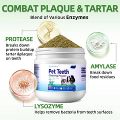 Qanbokey dog teeth cleaning powder mixed into a meal for easy care