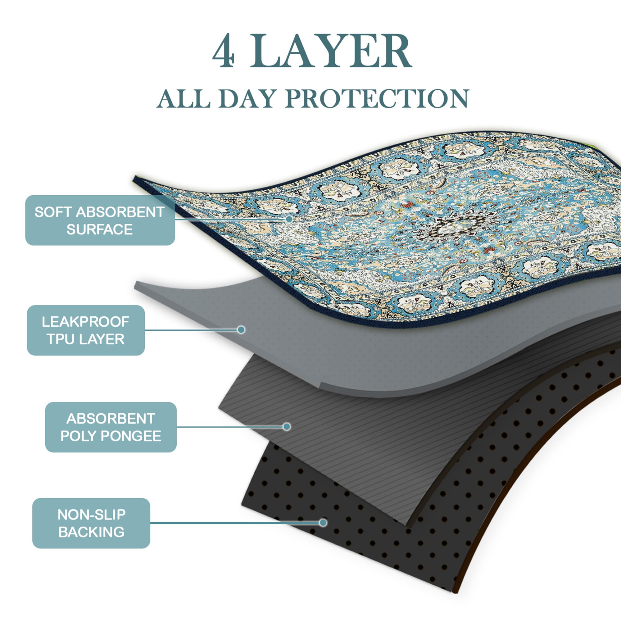 Qeils non-slip base prevents pad movement for secure use