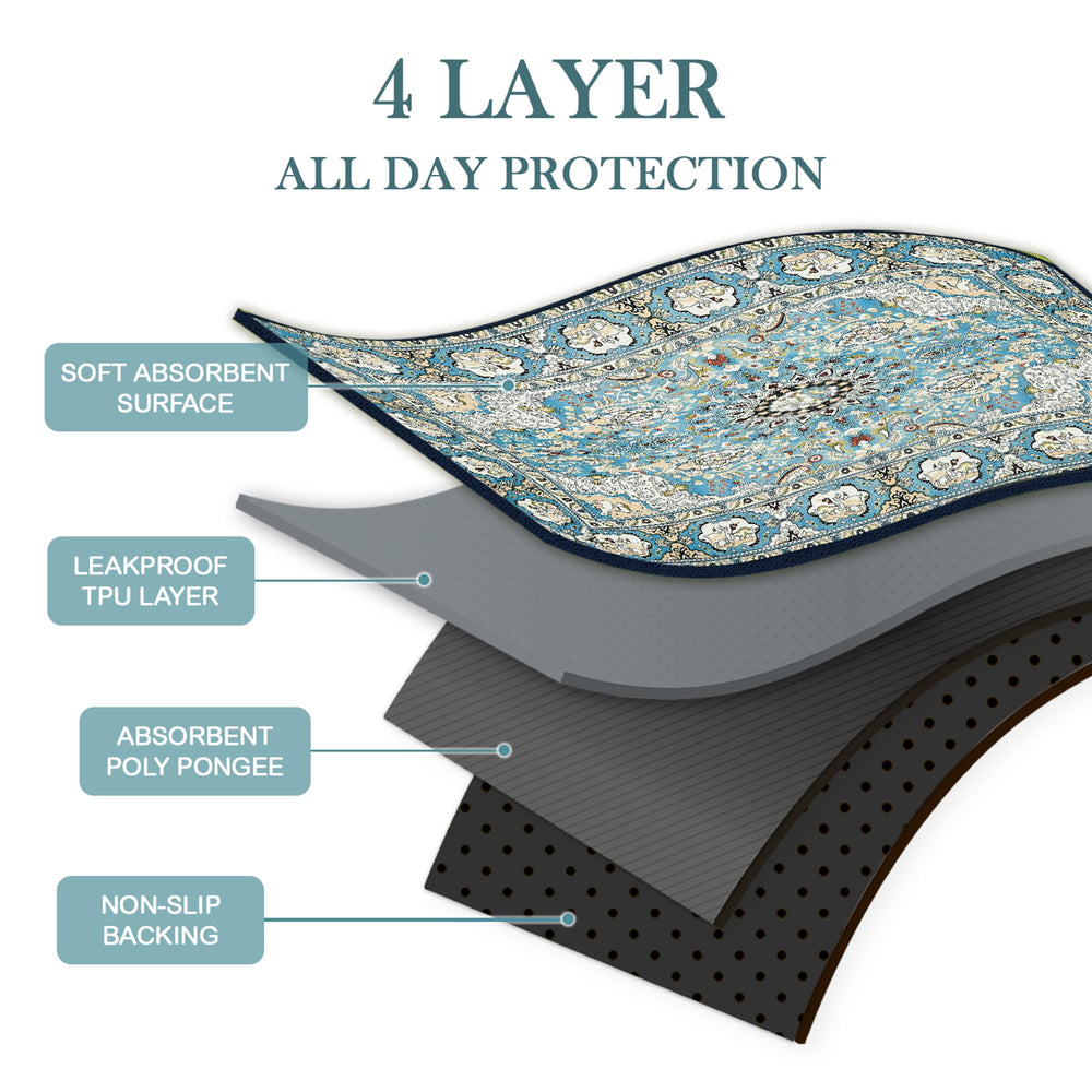 Qeils non-slip base prevents pad movement for secure use