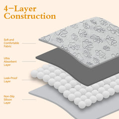 Qeils puppy pads non-slip bottom keeps pad in place on slick surfaces.