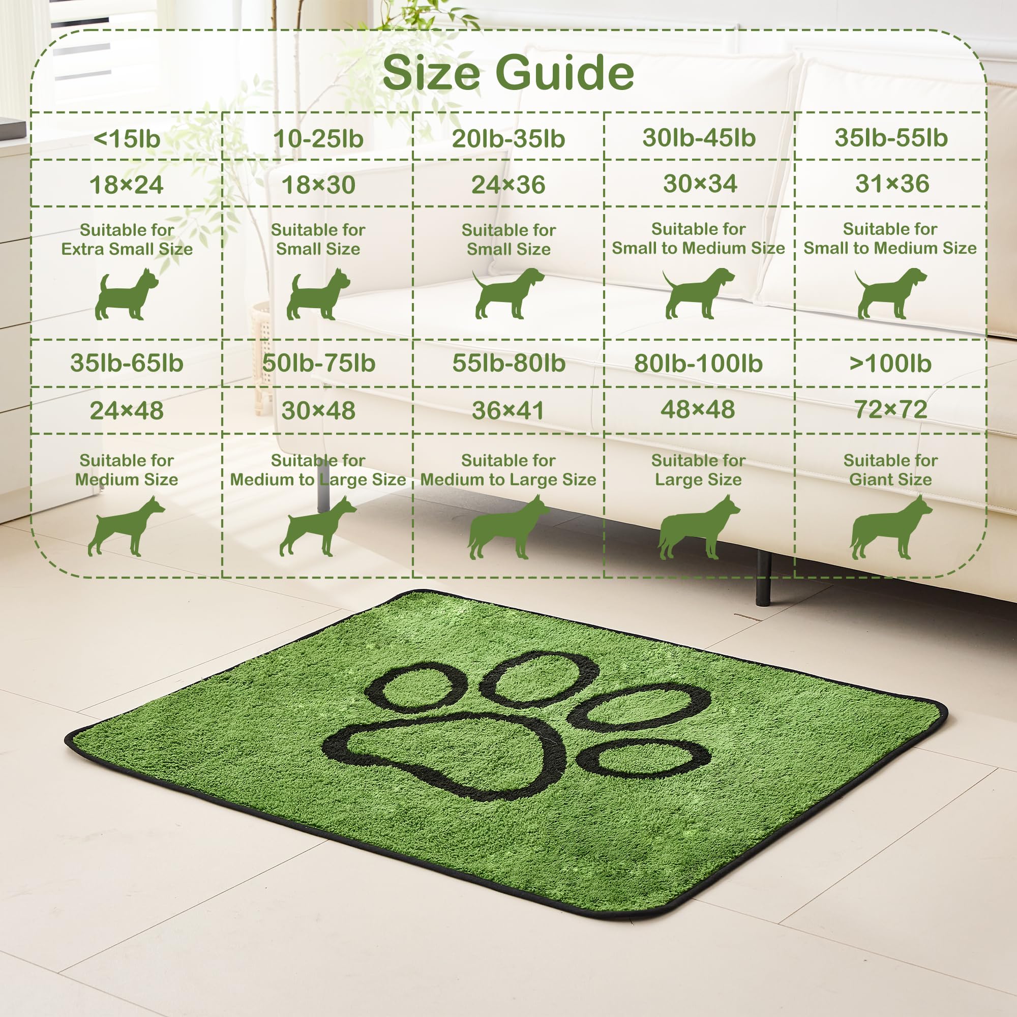 Qeils reusable dog pee pad 2-pack, leakproof back, stays flat to prevent leaks.