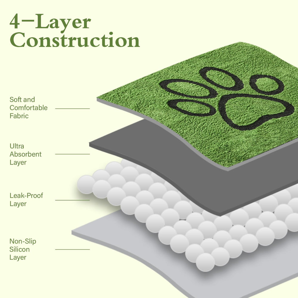 Qeils reusable pad is machine-washable for quick cleanups after training.