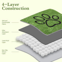 Qeils reusable dog pee pad crate and bed use, keeps pad in place during training.