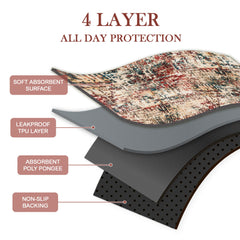 Qeils washable pee pad multipurpose use for crate, bed, or couch protection.