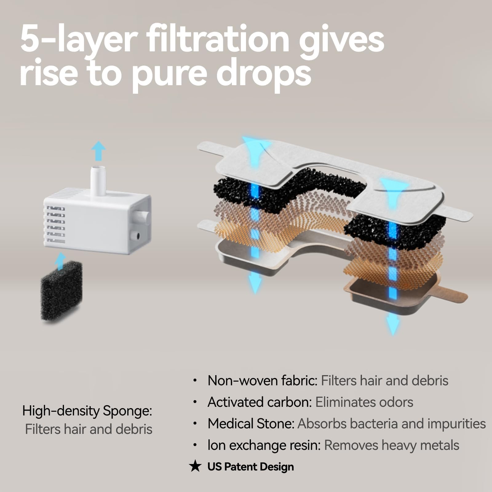 Qinliy quiet pump design minimizes noise for a peaceful drinking environment.
