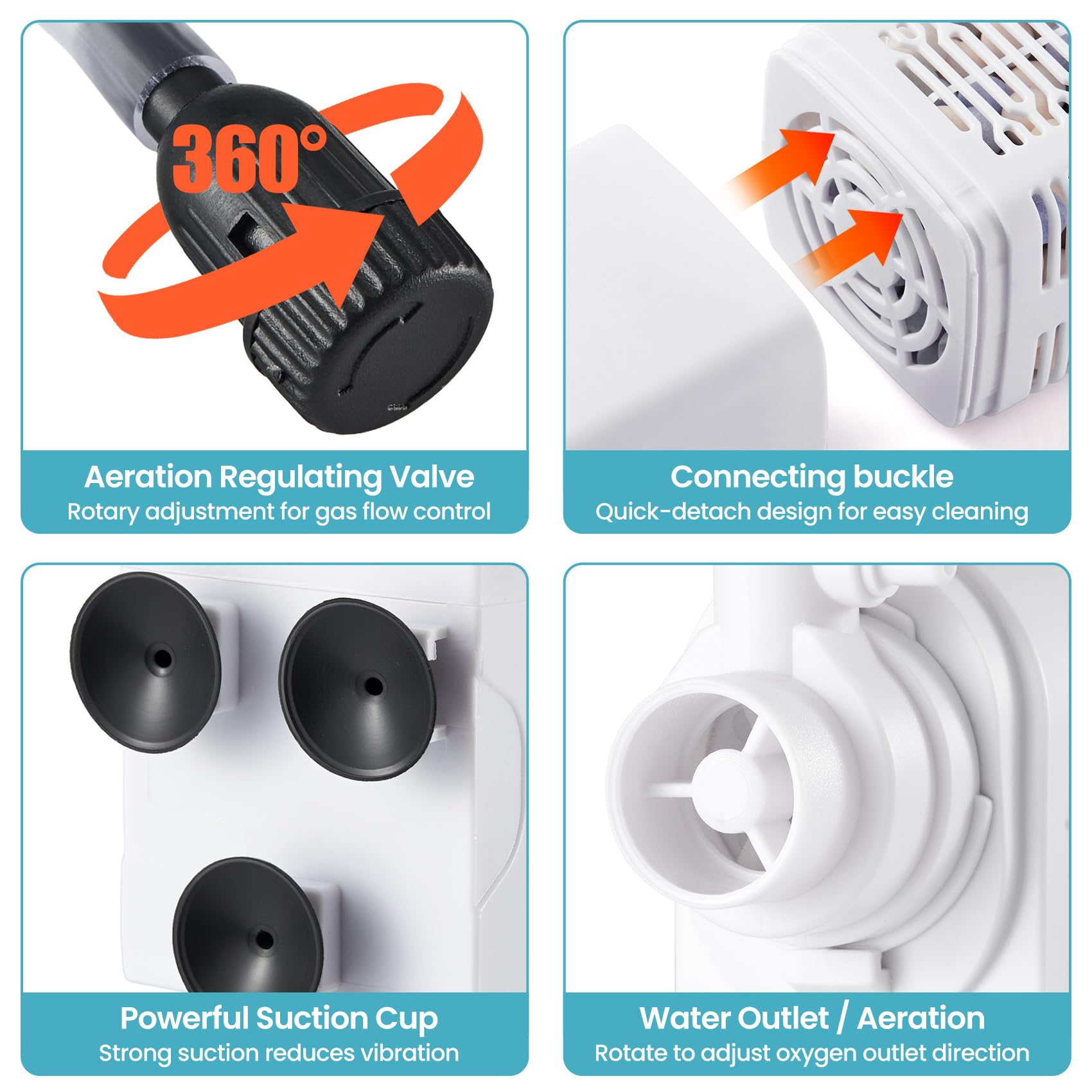 QiQiWader dual-filtration system shows bio-sponge and bio-media balls for clearer water
