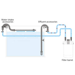 QIXIAMO canister filter outlet tube 49cm ensures reliable discharge