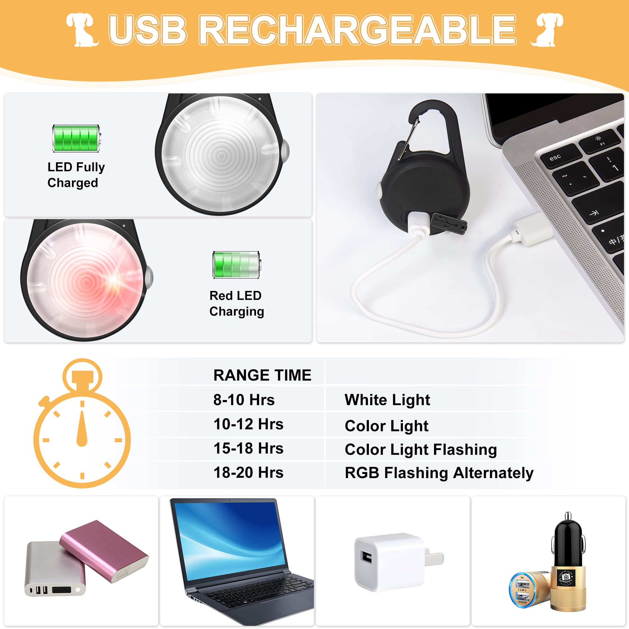 QIZIYARDALL IP68 waterproof dog collar light withstands rain and water