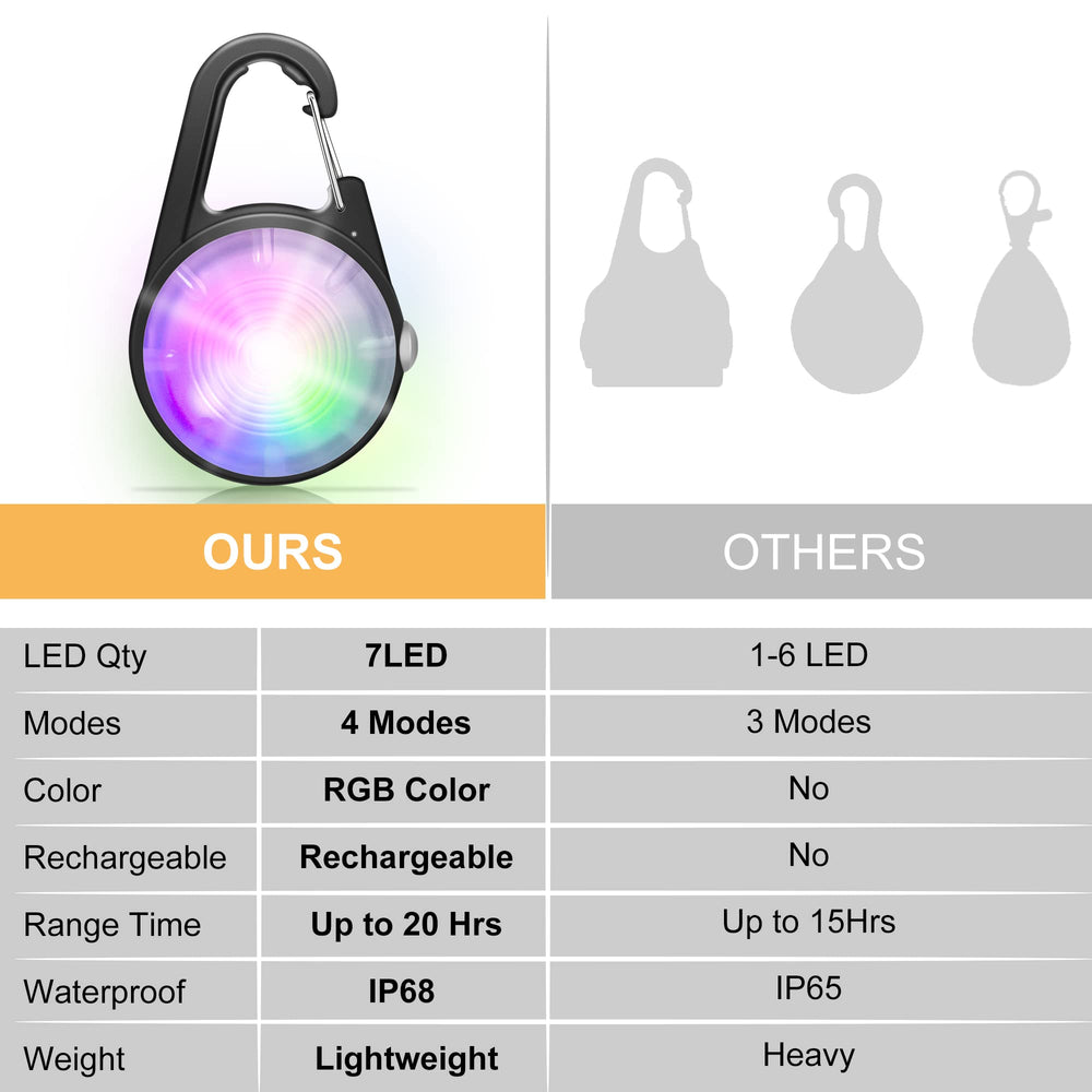 QIZIYARDALL two-pack dog light set for multiple dogs or spare