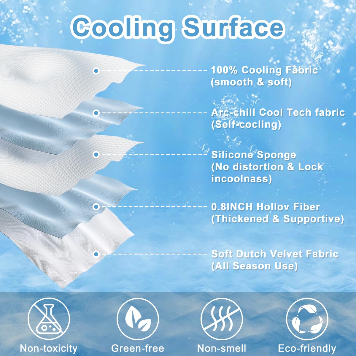 Qonimm cooling mat on car seat illustrating travel and heat relief.