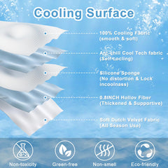 Qonimm cooling mat on car seat illustrating travel and heat relief.