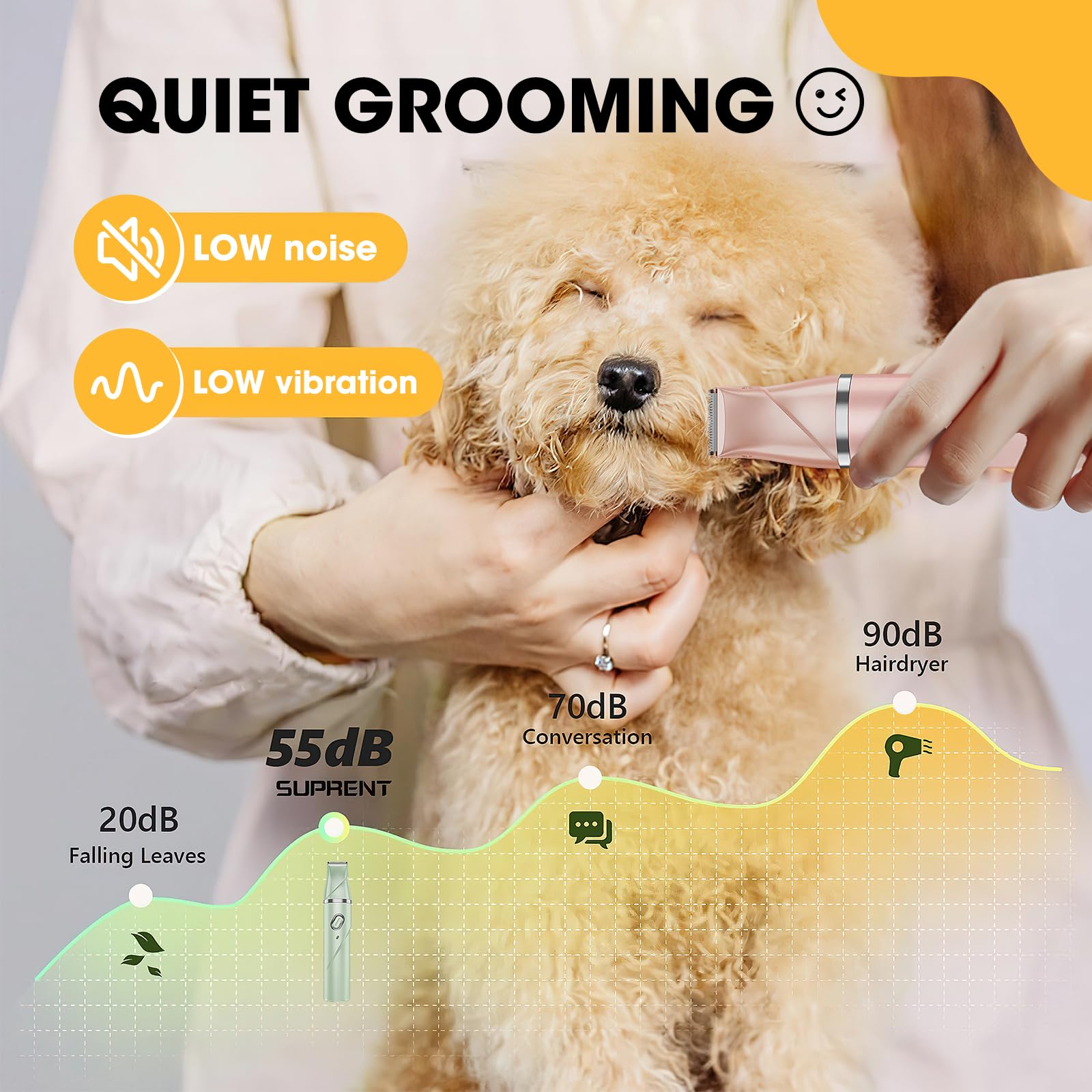 QREEYX Upgrade dog grooming kit low-noise operation reduces pet stress during grooming sessions.