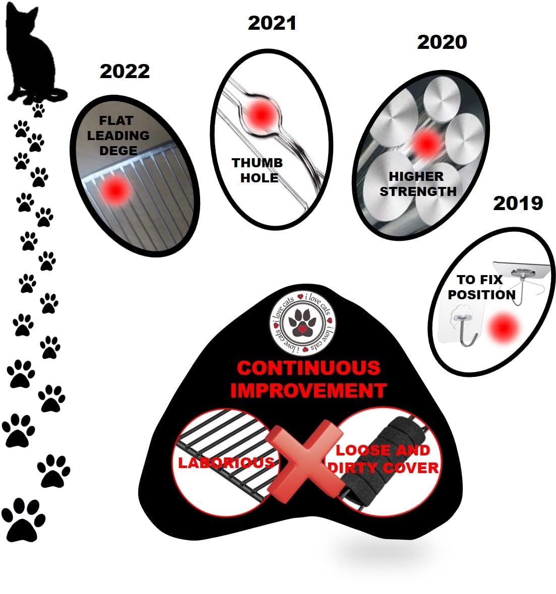 QUALIALL no-plastic metal scooper promotes hygienic, durable litter handling.