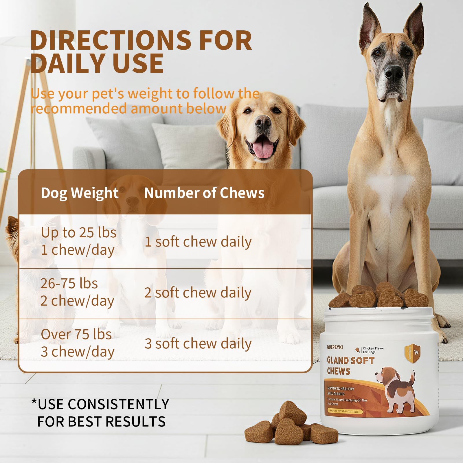 QUEPEYKI Anal Gland Chews box art illustrates overall dog health benefits.