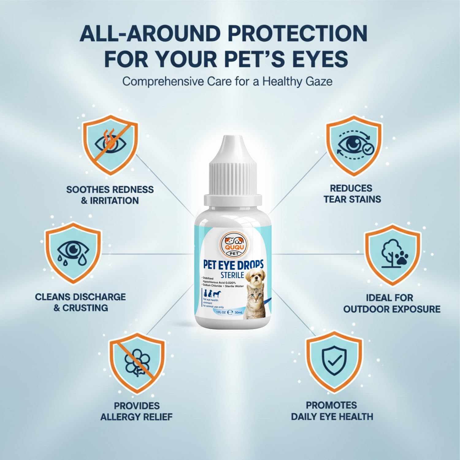Front packaging of QUQU Natural Pet Eye Drops showing a safe, non-steroidal formula