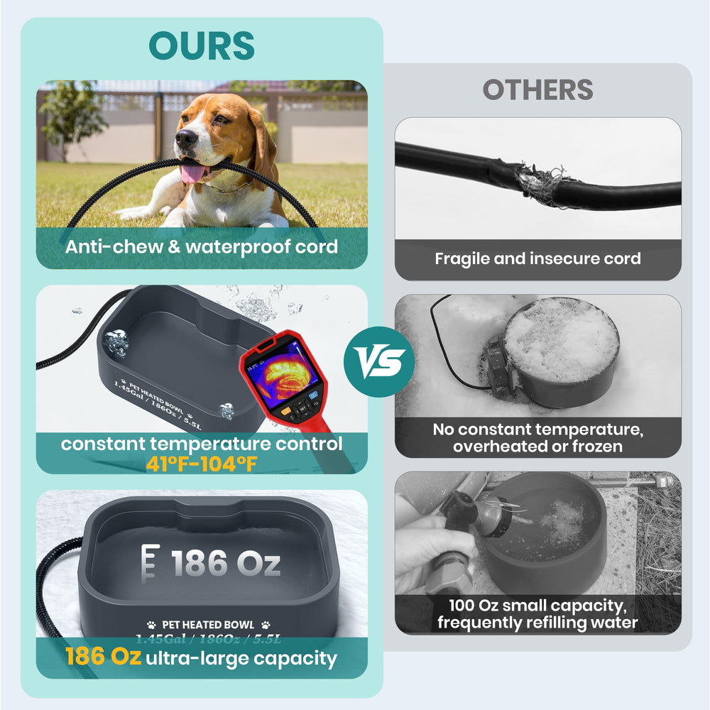 Qvamodo BPA-free materials closeup communicates pet-safe construction