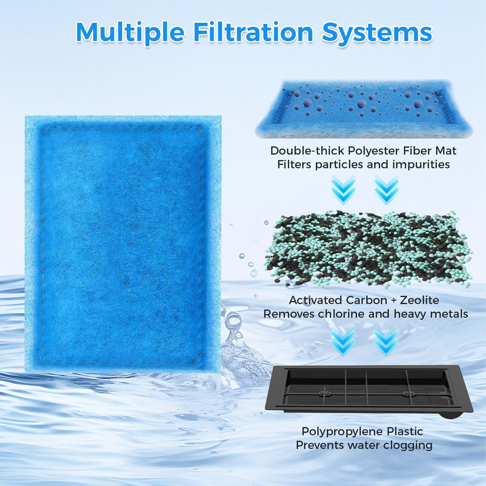 Qwakay ABS mesh closeup shows optimal contact with water for improved filtration.