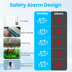 Qwakay ATO system controller panel shows precise level control for saltwater tanks.