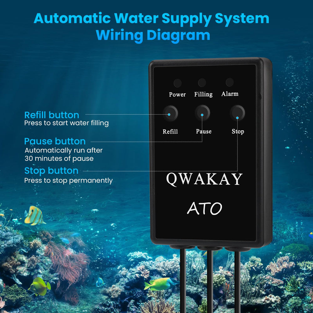 Qwakay ATO system installation guide highlights simple, tool-free setup.