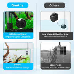 Qwakay ATO system sensor captures fast, accurate readings to prevent overflow.
