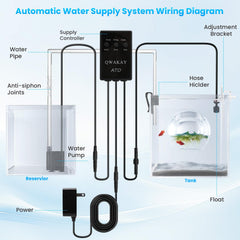Qwakay ATO system submersible-pump shows quiet operation during refills.