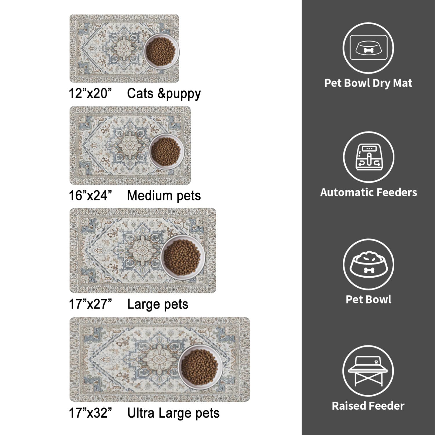 QXWREL dog food mat easy-clean surface makes maintenance fast.