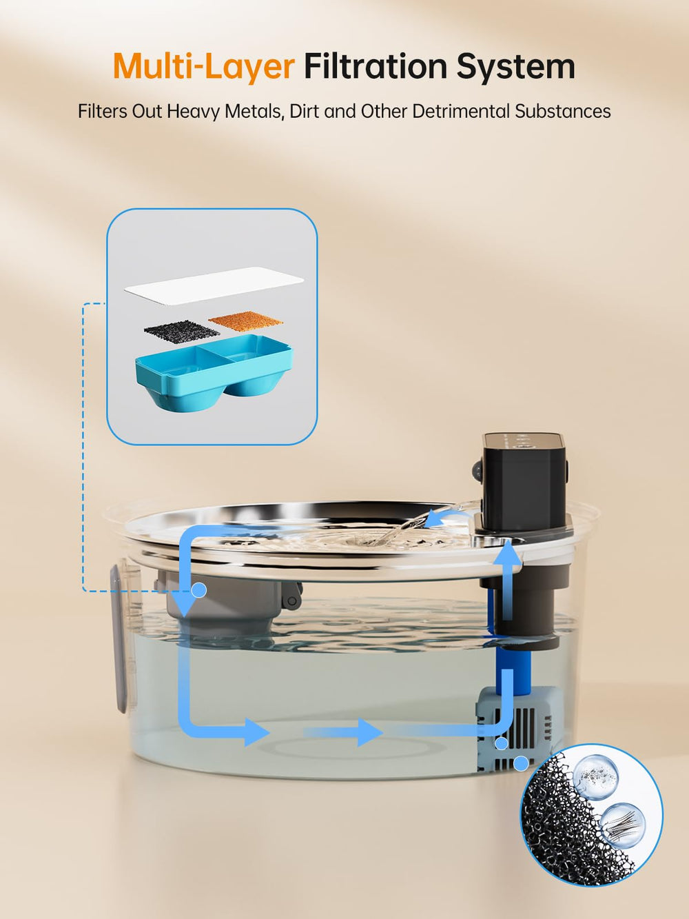 Qzkragt Visible Water Level Window enables quick hydration monitoring.