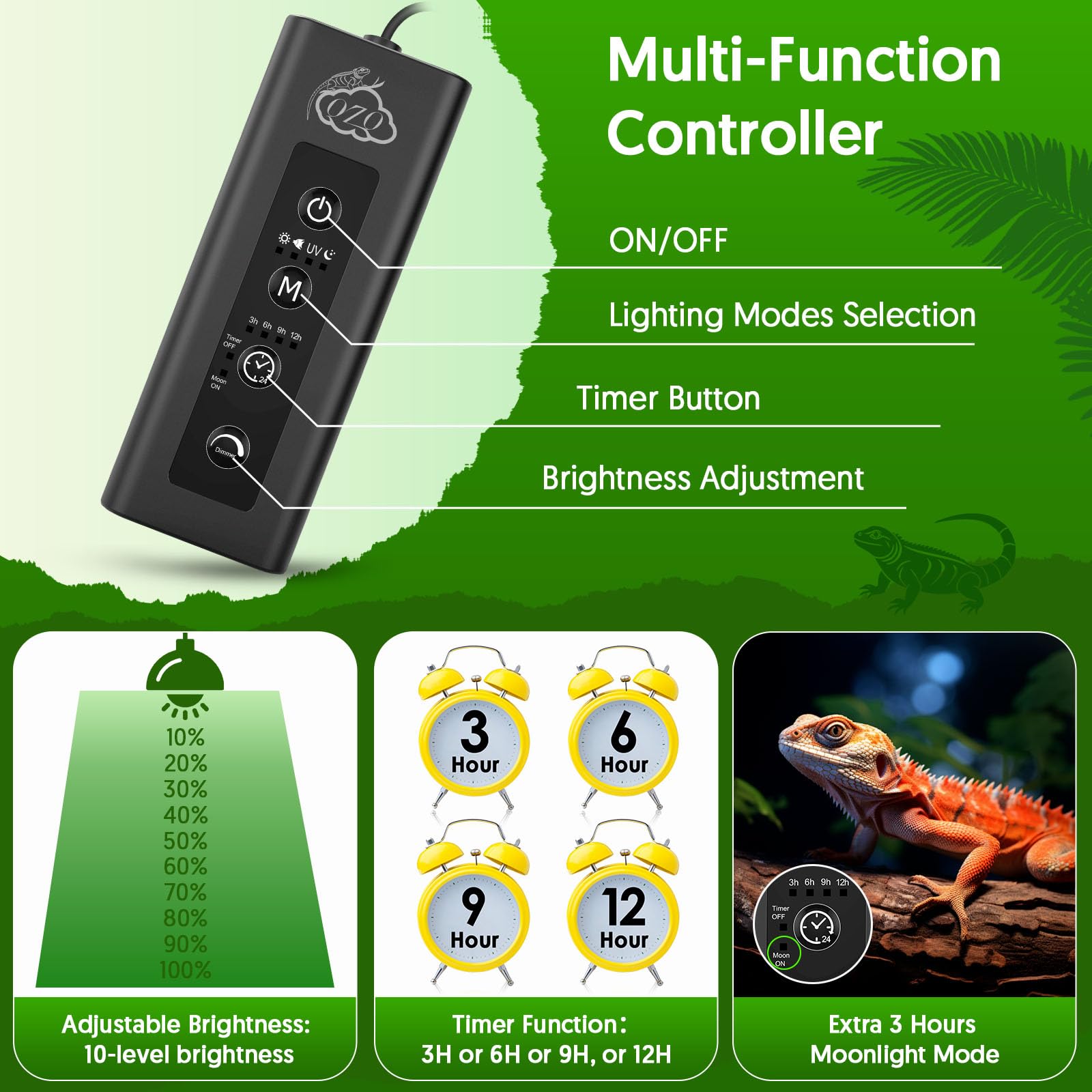 QZQ UVB light warm mode adds red spectrum for natural color and potential hormonal cues.