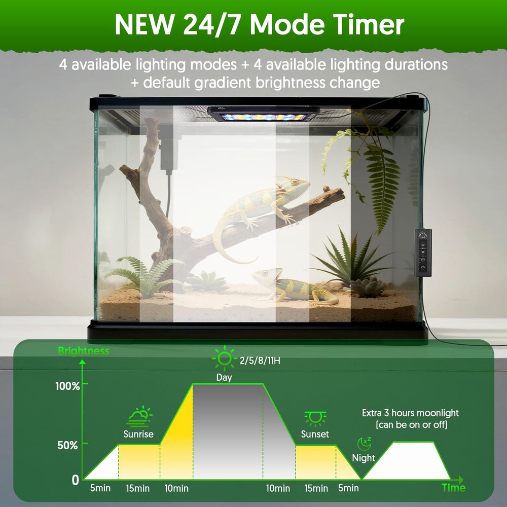 QZQ UVB light with dimming control highlights adjustable brightness for daily reptile care.